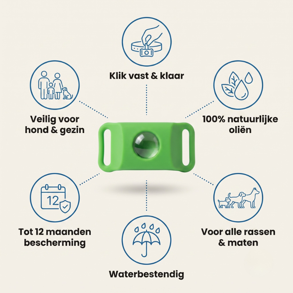 Morbix™ - 12 maanden volledig natuurlijke vlooien- en tekentags voor honden