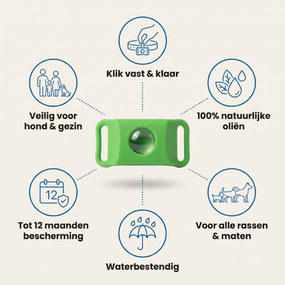Morbix™ - 12 maanden volledig natuurlijke vlooien- en tekentags voor honden